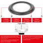 Preview: 5" - 140mm Lautsprecher Gummisicke