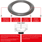 Preview: 3" - 98.5mm Lautsprecher Schaumstoffsicke