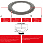 Preview: 5" - 151mm Lautsprecher Schaumstoffsicke