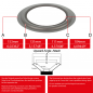 Preview: 6" - 153mm Lautsprecher Schaumstoffsicke