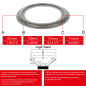 Preview: 7" - 203mm Lautsprecher Schaumstoffsicke