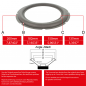 Preview: 7" - 200mm Lautsprecher Schaumstoffsicke