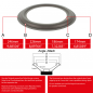 Preview: 9" - 246mm Lautsprecher Schaumstoffsicke