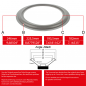 Preview: 9" - 246mm Lautsprecher Schaumstoffsicke