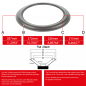 Preview: 11" - 287mm Lautsprecher Schaumstoffsicke