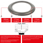 Preview: 11" - 298mm Lautsprecher Schaumstoffsicke