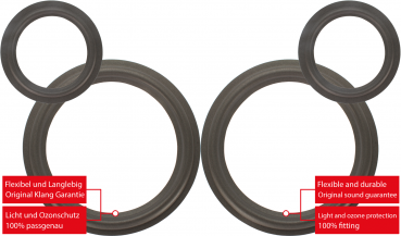Acoustic Research AR 55BX Speaker Surround Re-Foam Complete Repair Kit For Woofer And Midrange