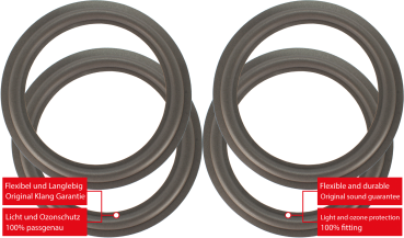 Allison One Speaker Surround Re-Foam Repair Kit - 4 Pieces Surrounds