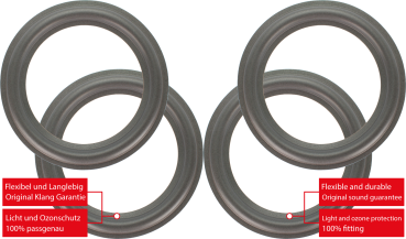 Audio Physic Caldera / Scan Speak 21W/8554-03 Speaker Surround Re-Foam Repair Kit - 4 Pieces Surrounds