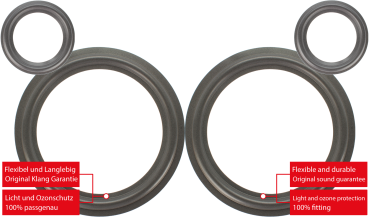 Audioplay Charly Octopus Lautsprecher Sicken Reparatur Komplett Set Für Tieftöner Und Mitteltöner