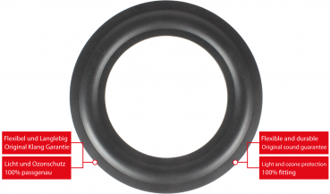 Bang & Olufsen Beolab Penta Speaker Surround Re-Foam Repair Kit - 8 Pieces Surrounds For Woofer