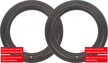 Bang & Olufsen RL 60 Speaker Surround Re-Foam Repair Kit - 4 Pieces Surrounds