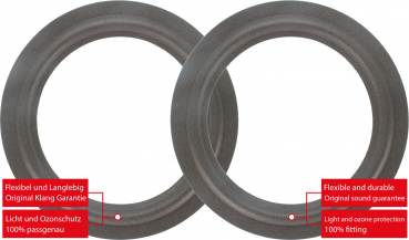 Bose Interaudio Alpha 4 (α-4) Speaker Surround Re-Foam Repair Kit For Midrange