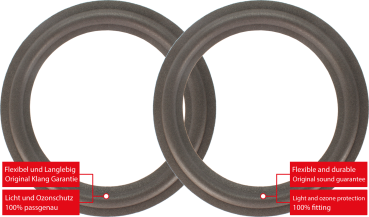 Preview: Braun L 322 Lautsprecher Sicken Reparatur Set