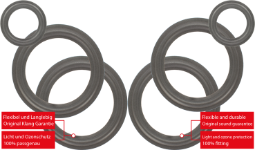 Preview: Dali 8 Lautsprecher Sicken Reparatur Komplett Set Für Tieftöner Und Mitteltöner