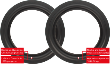 Denon USC-250 Speaker Rubber Surround Repair Kit