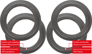 Preview: Dual CL 1000 Speaker Surround Re-Foam Repair Kit - 4 Pieces Surrounds For Woofer