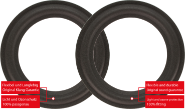 Dual CL 1000 Speaker Surround Re-Foam Repair Kit For Midrange