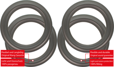 Preview: Dynaudio M2 Speaker Surround Re-Foam Repair Kit - 4 Pieces Surrounds