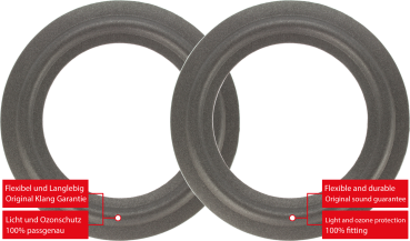 Infinity EL 30 Speaker Surround Re-Foam Repair Kit For Midrange