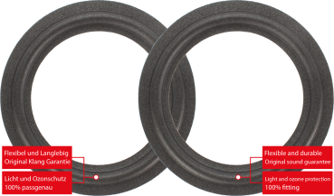 Infinity Kappa 5 Speaker Surround Re-Foam Repair Kit
