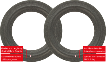 Infinity RS 4000 Speaker Surround Re-Foam Repair Kit For Midrange