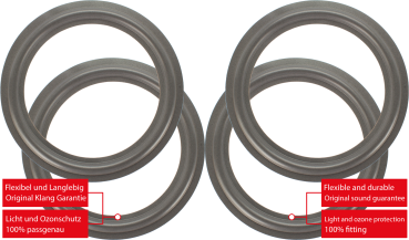 Infinity RS 6000 Speaker Surround Re-Foam Repair Kit - 4 Pieces Surrounds