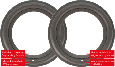 Infinity RS 7b Speaker Surround Re-Foam Repair Kit For Midrange