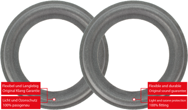 Infinity RS-8a Speaker Surround Re-Foam Repair Kit For Midrange