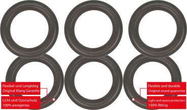 Infinity RS II Speaker Surround Re-Foam Repair Kit - 6 Pieces Surrounds For Midrange