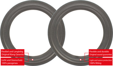 Infinity Reference 40 Speaker Surround Re-Foam Complete Repair Kit For Woofer And Midrange