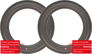 Infinity Reference Six Speaker Surround Re-Foam Complete Repair Kit For Woofer, Midwoofer And Midrange