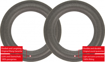 Infinity Reference Three Speaker Surround Re-Foam Repair Kit For Midrange
