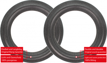 Infinity Studio Monitor 205 Speaker Surround Re-Foam Complete Repair Kit For Woofer And Midrange