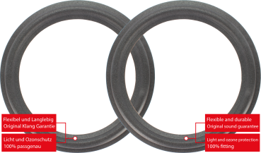 Infinity Studio Monitor 150 (SM 150) Speaker Surround Re-Foam Complete Repair Kit For Woofer And Midrange