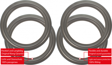 Jamo Power 300 R Speaker Surround Re-Foam Repair Kit - 4 Pieces Surrounds