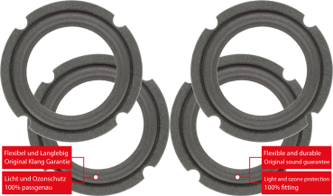 Preview: Jbl Control SB-1 Subwoofer Speaker Surround Re-Foam Repair Kit - 4 Pieces Surrounds