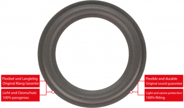 Jbl Control Sub 6 Speaker Surround Re-Foam Repair Kit - 1 Piece Surround