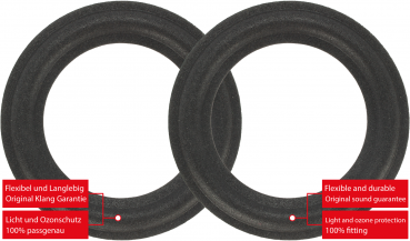 Jbl MK 1000 Speaker Surround Re-Foam Repair Kit For Midrange