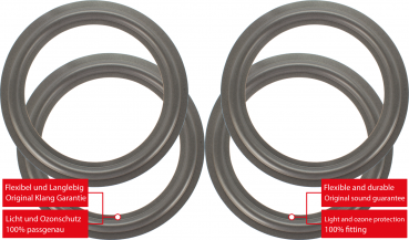 Jbl Model HP 590 Speaker Surround Re-Foam Repair Kit - 4 Pieces Surrounds For Woofer
