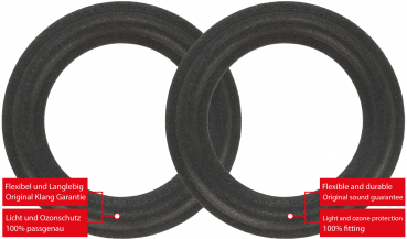Jbl TLX 171 Speaker Surround Re-Foam Repair Kit For Midrange