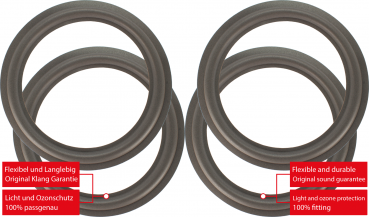 Jbl TLX 20 Speaker Surround Re-Foam Repair Kit - 4 Pieces Surrounds For Woofer