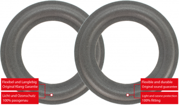 Jbl TLX 40 Speaker Surround Re-Foam Repair Kit For Midrange