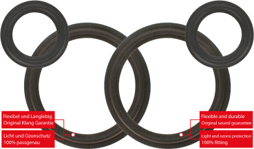 Preview: Jbl TLX 700 Lautsprecher Sicken Reparatur Komplett Set Für Tieftöner A0908A Und Mitteltöner A0904A