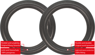 Preview: Jensen Challenger 1000 Speaker Surround Re-Foam Repair Kit