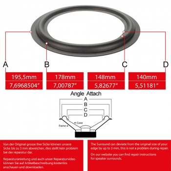 7" - 195.5mm Speaker Rubber Surround - Edge