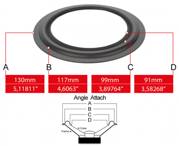 5" - 130mm Speaker Rubber Surround - Edge