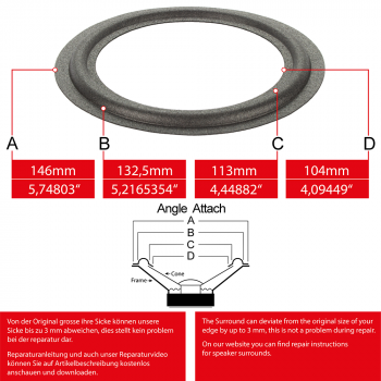 5" - 146mm Speaker Foam Surround - Edge