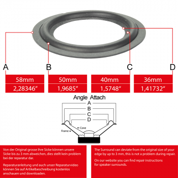 2" - 58mm Kewlon Speaker Rubber Surround - Edge