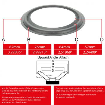 3" - 82mm Speaker Rubber Surround - Edge